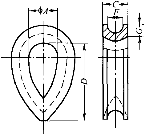 (一)鋼絲繩用套環(huán)(圖1-1)